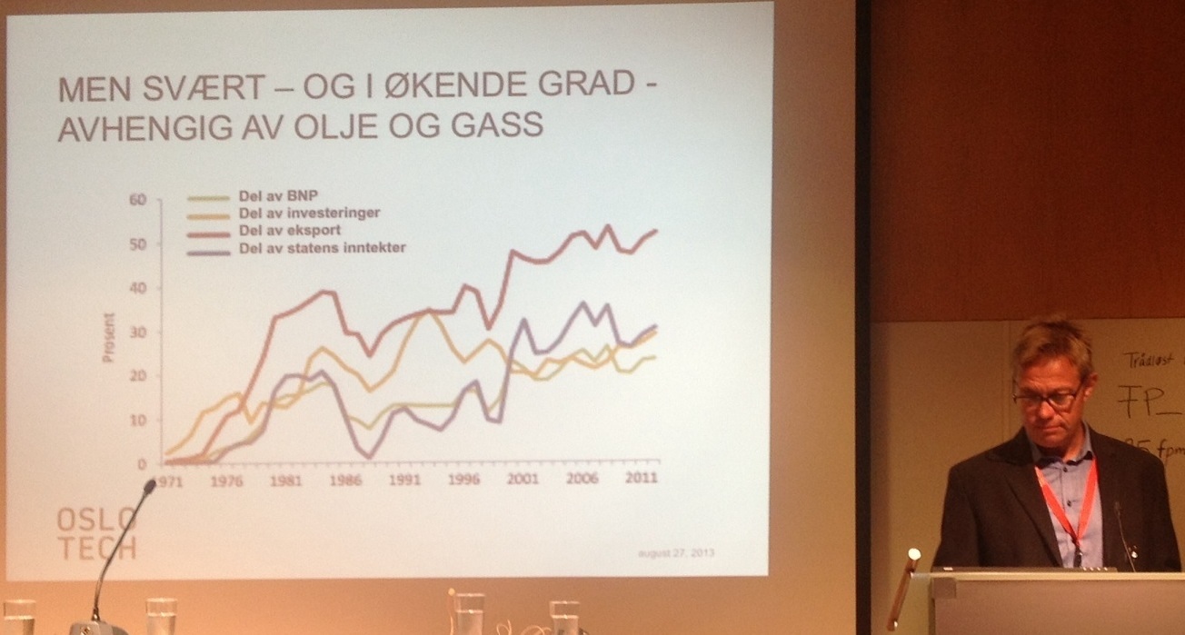 Karl-Christian Agerup, Oslotech
